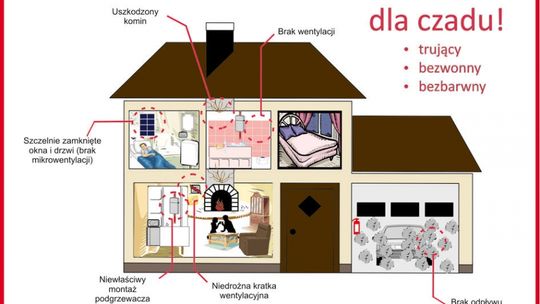 „Czad i ogień. Obudź czujność” NAGRAJ FILM I WYGRAJ! „Czad i ogień. Obudź czujność” NAGRAJ FILM I WYGRAJ!