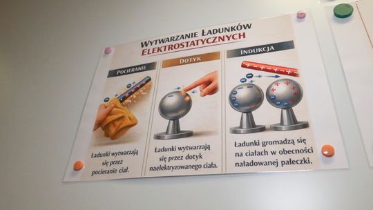 Iskry nauki - warsztaty elektrostatyki dla najmłodszych