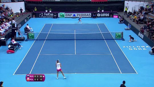 Jak było na Turnieju Fed Cup w Zielonej Górze? Jak było na Turnieju Fed Cup w Zielonej Górze?