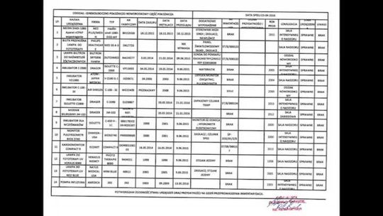 KONFERENCJA PRASOWA W SŁUBICKIM SZPITALU