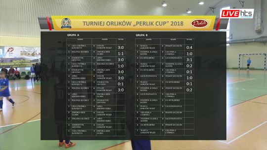 Turniej ''Perlik Cup'' Słubice 2018 ! 