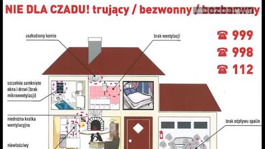 UCZYMY SIĘ ŻYĆ BEZPIECZNIE