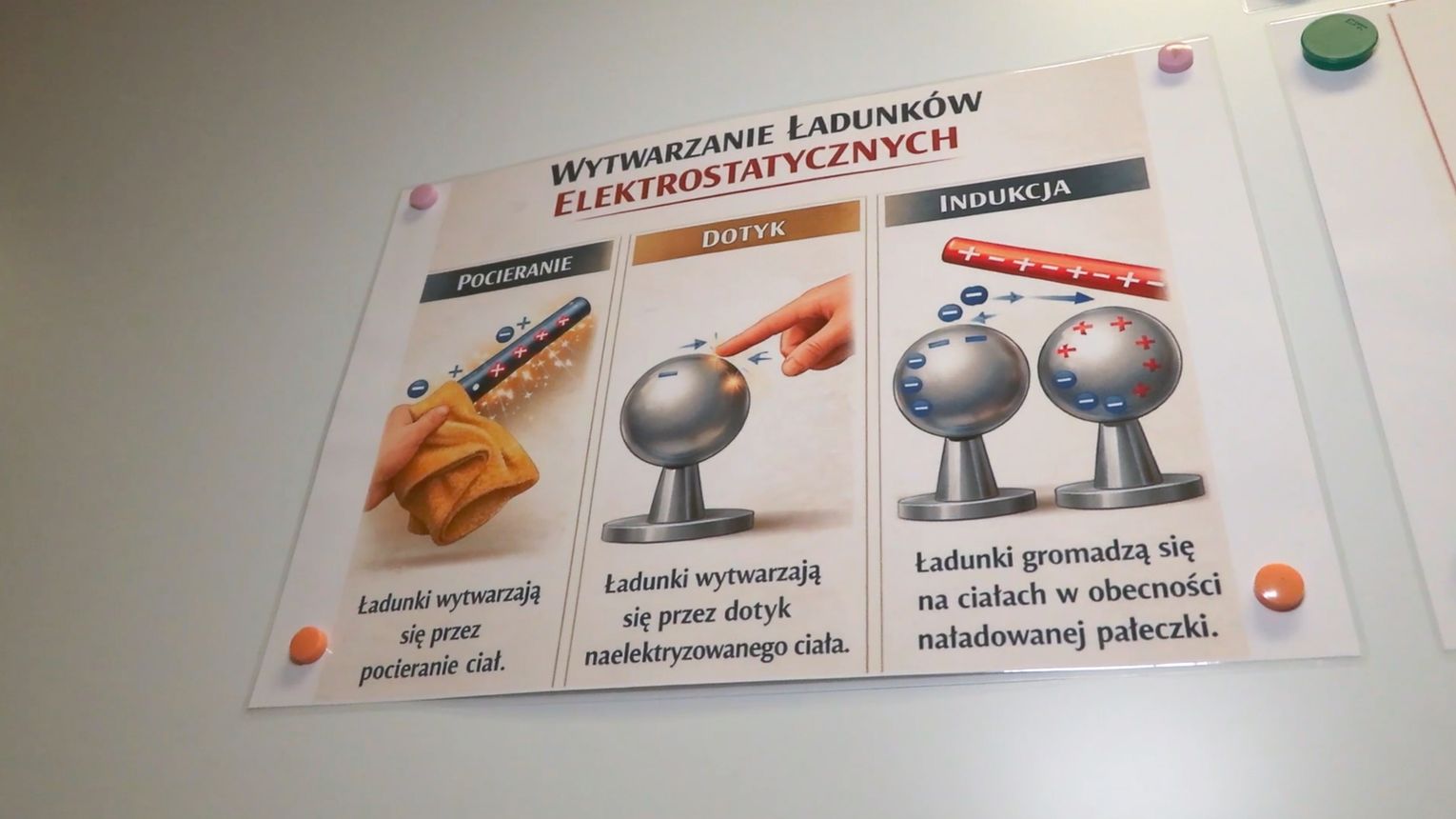 Iskry nauki - warsztaty elektrostatyki dla najmłodszych