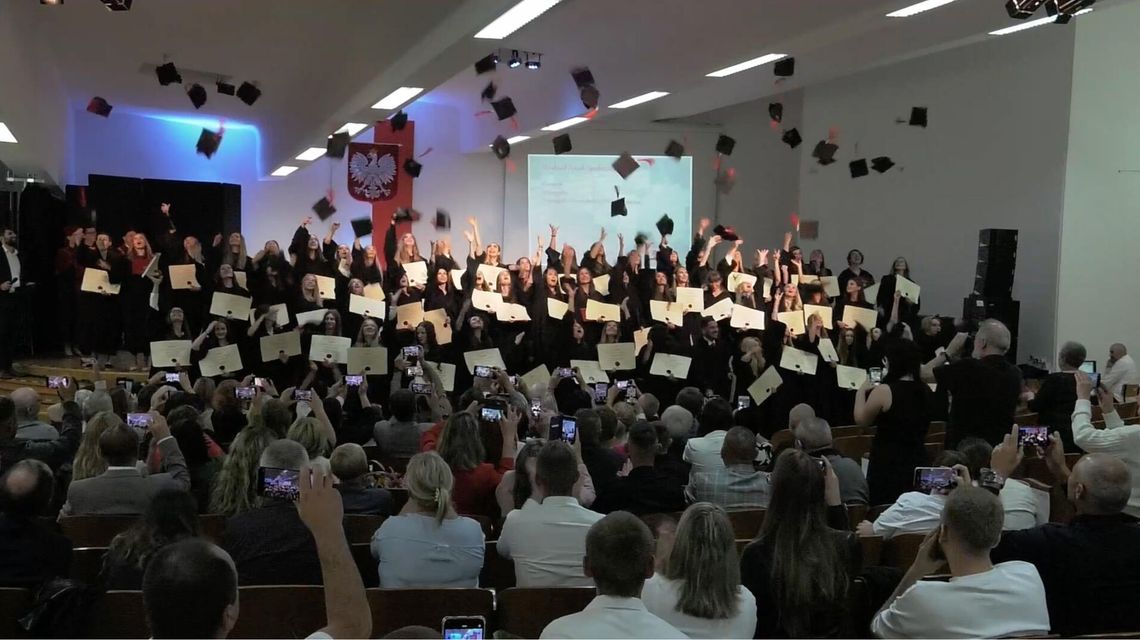 Absolutorium 2025 - Wydział Nauk Społecznych