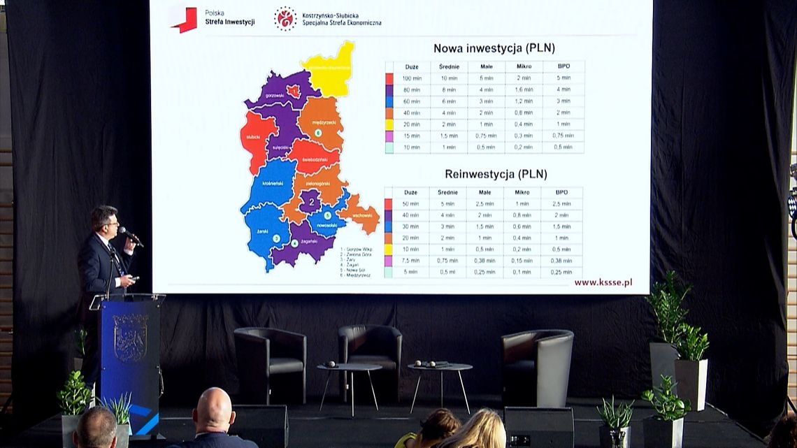 I Kongres Gospodarczy Skwierzyna 2025 Spotkanie Networkingowe -formy wsparcia biznesu - część 3/9