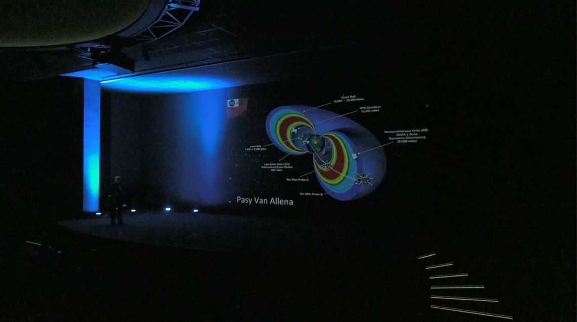 Kosmiczne technologie w Planetarium Wenus Kosmiczne technologie w Planetarium Wenus