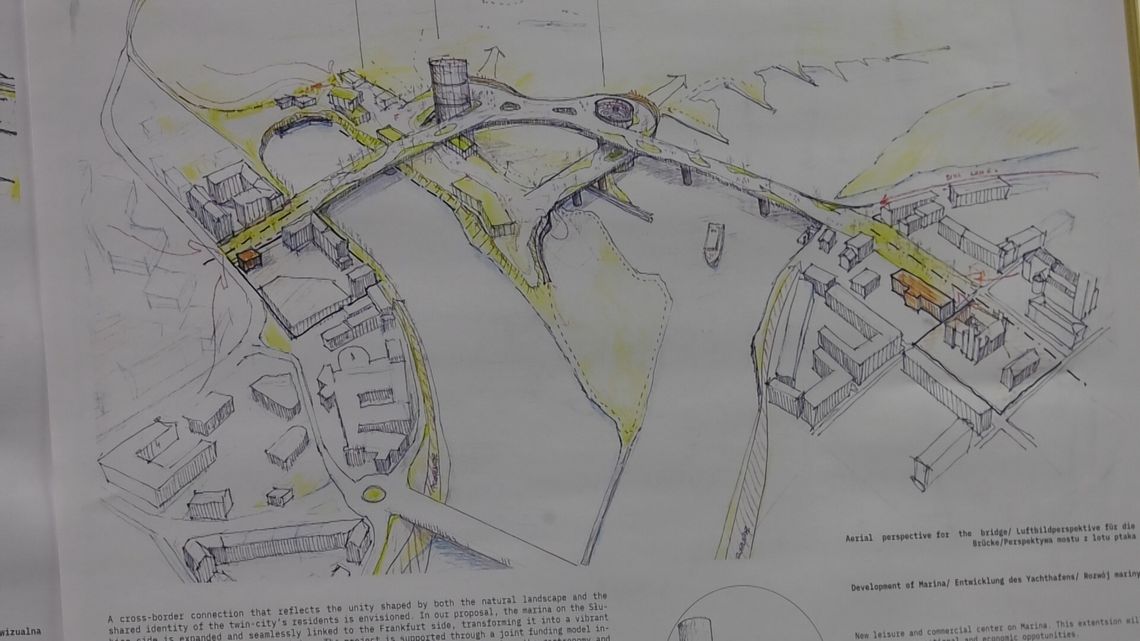 Mieszkańcy Słubic i Frankfurtu dyskutowali o przyszłości brzegów Odry